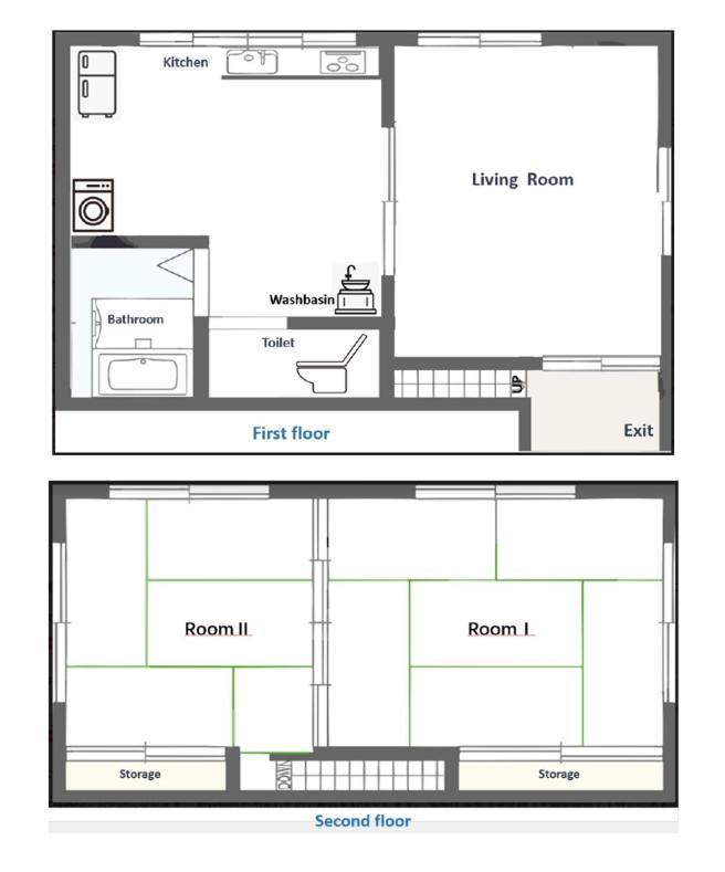 吉房民宿 Yoshifusa House 晴空塔徒步圈 整栋出租 Токіо Екстер'єр фото